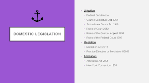 Federal rules of civil procedure17. Module 7 Dispute Resolution Litigation Mediation Arbitration Presented