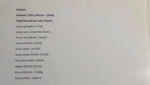 Yiğit şardan listesinde kimler var? Lx2gor0k1ehdim