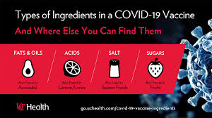 Maybe you would like to learn more about one of these? A Comprehensive List Of All Covid 19 Vaccine Ingredients