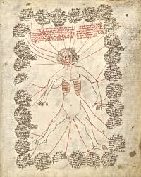 manuscript containing allegorical and medical drawings