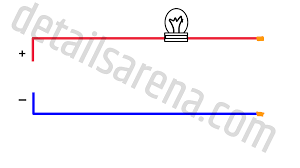 The second lamp has blown and the circuit is broken, so the first lamp. Diagram Circuit Diagram Of Series Test Lamp Full Version Hd Quality Test Lamp Houseswiringn Queidue It