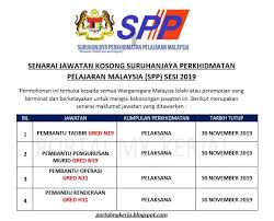 Fungsi bidang tugas pembantu pengurusan murid gred n19. Jawatan Kosong Suruhanjaya Perkhidmatan Pelajaran Spp Sesi 2019 My Kerja