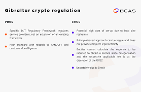 No different from the rest of the world, singapore is gradually changing the way crypto is regulated in the country, much like the latest financial action task force (fatf) recommendations. An Analysis Of Crypto Regulatory Licensing Frameworks In Europe