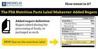 Fda Created An Addedsugar Line On The New Nutritionlabel Nutrition Mxns Sugar Nutrition Facts Label Nutrition Labels Nutrition