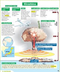 Playbac Presse Digital Cours Histoire Histoire Geographie Geographie