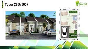 Rumah tipe 36 ini dapat dibangun di atas tanah seluas 60 m2 atau 72 m2. Rumah Type 36 60 1 Lt Alana Hills Driyorejo Driyorejo Driyorejo Gresik Jawa Timur 2 Kamar Tidur 36 M Rumah Dijual Oleh Rossa Firman Rp 200 Jt 17783273