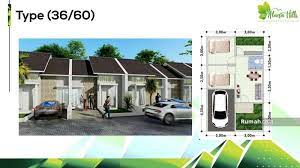 Rencana pemerintah untuk menyediakan perumahan yang layak untuk penduduk indonesia penyebabnya. Rumah Type 36 60 1 Lt Alana Hills Driyorejo Driyorejo Driyorejo Gresik Jawa Timur 2 Kamar Tidur 36 M Rumah Dijual Oleh Rossa Firman Rp 200 Jt 17783273