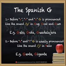 The Spanish G Learning Spanish Learning Spanish Vocabulary Spanish Lessons For Kids