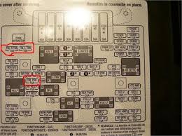 In case anyone else needs it, i scanned in the fuse box diagram that is supposed to come in the front fuse box. 99 Chevy Fuse Box Diagram Wiring Diagram Power Visual Power Visual Ristoranteallelogge It