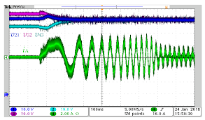 We chose this approach to our video because we wanted to accentuate our. Energies Free Full Text Fpga Based Controller For A Permanent Magnet Synchronous Motor Drive Based On A Four Level Active Clamped Dc Ac Converter Html