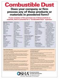 Sustainable Mycology Combustible Dust Hazard