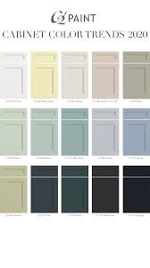 Cabinet Colors In 2020 Kitchen Cabinet Colors Cabinet Colors Kitchen Trends