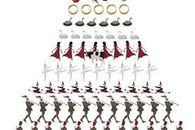 Check spelling or type a new query. The 12 Days Of Christmas Explained The Story Behind The Carol Vox