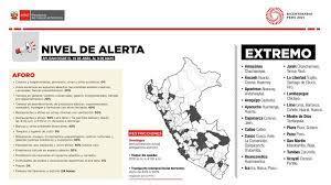 El toque de queda comenzará este viernes santo a las 7:00 de la noche y las personas tendrán tres horas adicionales para llegar a sus hogares. Riesgo Extremo En Lima Y Callao Que Significa Nuevas Restricciones Y Cuando Empiezan As Peru