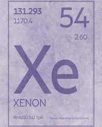 Pin On Chemistry Periodic Table