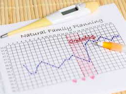 make fertility awareness part of family planning toolbox