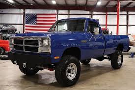 Image result for Santa Fe Blue 1985 Dodge