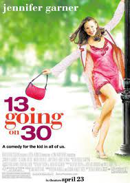 El Sueno De Mi Vida 2004 Filmaffinity