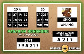 Pin Di Prediksi Captain Hk
