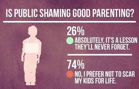 Buzzfeed editor keep up with the latest daily buzz with the buzzfeed daily newsletter! 29 Of The Toughest Parenting Questions Answered