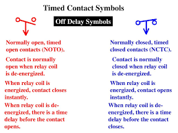 Time in plc programs is used almost everywhere if you have a relay output it can actually take up to 10 milliseconds for the relay to close. Ppt Programmable Logic Controllers Third Edition Powerpoint Presentation Id 333974