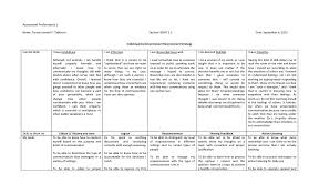 Image result for International Index of Erectile Function Questionnaire