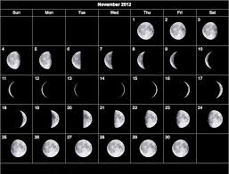 November 2012 Moon Calendar Moon Schedule Moon Phase