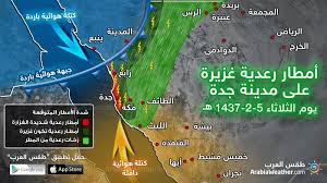 من السهل جدًّا البحث عن وظائف في الكويت والتقدم إليها عبر الإنترنت، فكل ما تحتاجه هو إنشاء ملف شخصي مجاني على بيت.كوم، وملء سيرتك الذاتية أو تحميلها، ومن ثم البدء بالبحث عن الوظائف التي تهمك وتتناسب مع مؤهلاتك. Ø­Ø§Ù„Ø© Ø§Ù„Ø·Ù‚Ø³ Ø§Ù„Ø§Ù† ÙÙŠ Ø§Ù„Ø±ÙŠØ§Ø¶