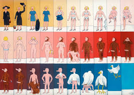 Biography Marie-Louise Ekman | Moderna Museet i Stockholm