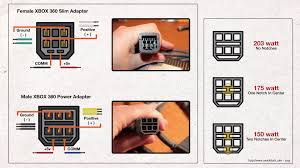 Solder the brown kinect wire to the 12v adapter positive, and the 12v adapter negative to the kinect/usb black. Oy 6591 Xbox 360 Power Supply Wiring Diagram Download Diagram