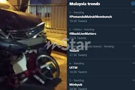Mengapakah rakyat malaysia harus mempunyai emas? Solidariti Rakyat Malaysia Tuntut Keadilan Pemandumabukmembunuh Topik Trending Di Twitter Viral Mstar