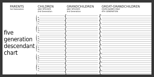 Genealoy Charts Free Templates Forms Genealogy Chart