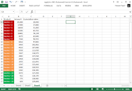 Why am i unable to sort data in excel? Abc Analysis Using Conditional Formatting In Excel Pakaccountants Com