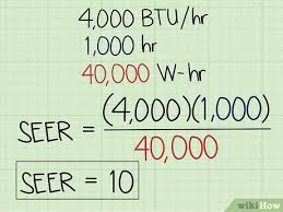 How To Calculate Btu Per Square Foot With Calculator Wikihow
