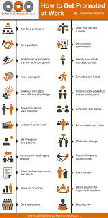 Infographic How To Get Promoted At Work Catherine S Career Corner Work Goals Good Employee Career Advancement