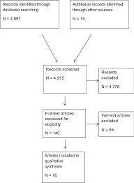 the reality of general surgery training and increased