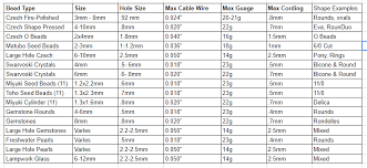 60 Detailed Bicone Bead Size Chart