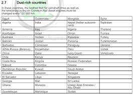 Cand sar bucati din ea, pot ajunge la cureaua de distributie si asta nu este deloc amuzant. Schimbare Distributie Cand Cum De Ce Page 103 Tdi Forum Vwforum Ro
