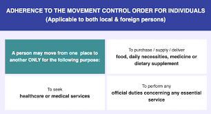 The government has added several categories of. Mco 2nd Phase Revised Essential Services List Movement Restriction Amcham