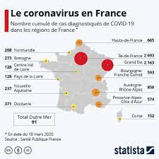 It was first identified in december 2019 in wuhan,. Graphique Le Coronavirus En France Statista