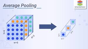 نتیجه جستجوی لغت [pooling] در گوگل