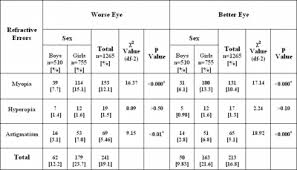 Internet Scientific Publications