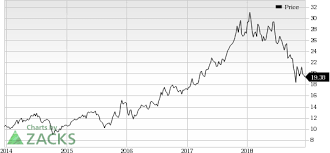 4 reasons to add infineon stock to your portfolio right now