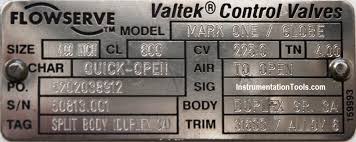 Why We Measure Control Valve Flow Coefficient Cv Valve