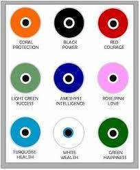 Color Meaning Evil Eye Jewelry Color Meanings Eye Jewelry