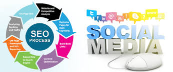 Business Development Bank Of Canada Digital Marketing Online Business Marketing Seo Marketing