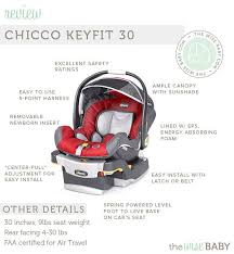 How To Choose An Infant Car Seat Chicco Keyfit 30 Infant Carseat Review Car Seats Baby Car Seats Chicco Keyfit 30