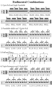 Drum Rudiments Help You With The Technique In Your Fingers And Wrists Learning Them And Then Placing Them On The D Drum Rudiments Drum Sheet Music Learn Drums