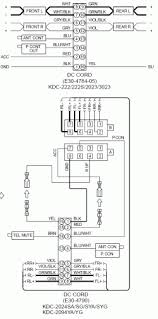 Kenwood Car Radio Stereo Audio Wiring Diagram Autoradio Connector Wire Installation Schematic Schema Esquema De Conexiones Stecker Kenwood Diagram Kenwood Car