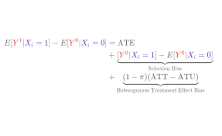 Image result for how to measure att average treatment effect on the treated